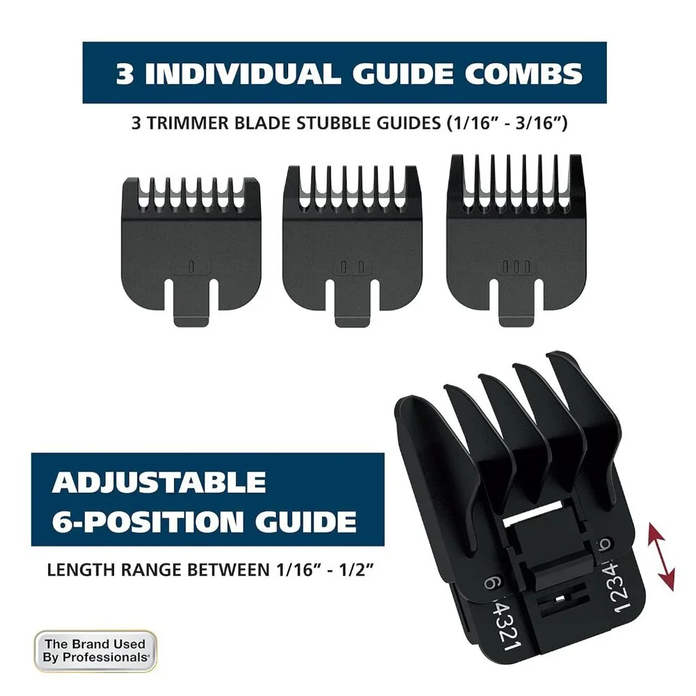 Precision Lithium-Ion Beard Trimmer & Grooming Set with Quick Charge Feature